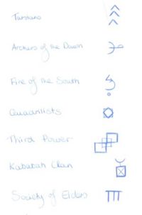 Symbols from a book, as redrawn by Violet